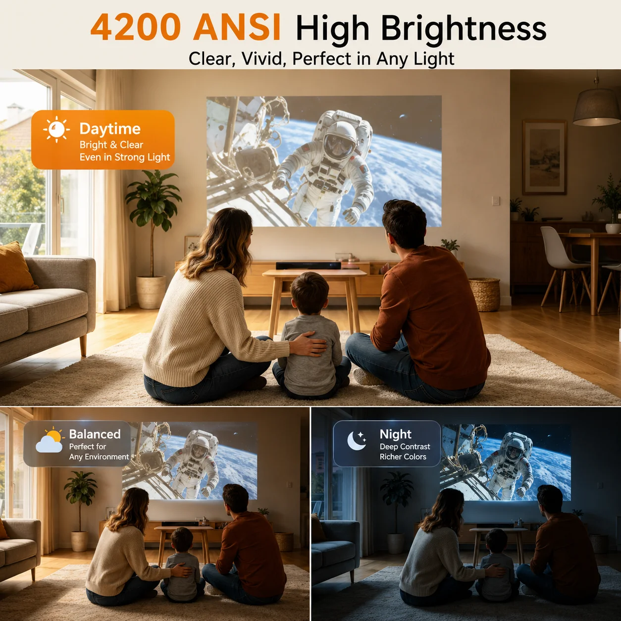 S7 4200ANSI Native 1080P 4K UH - Home Improvement Videos recension och pris
