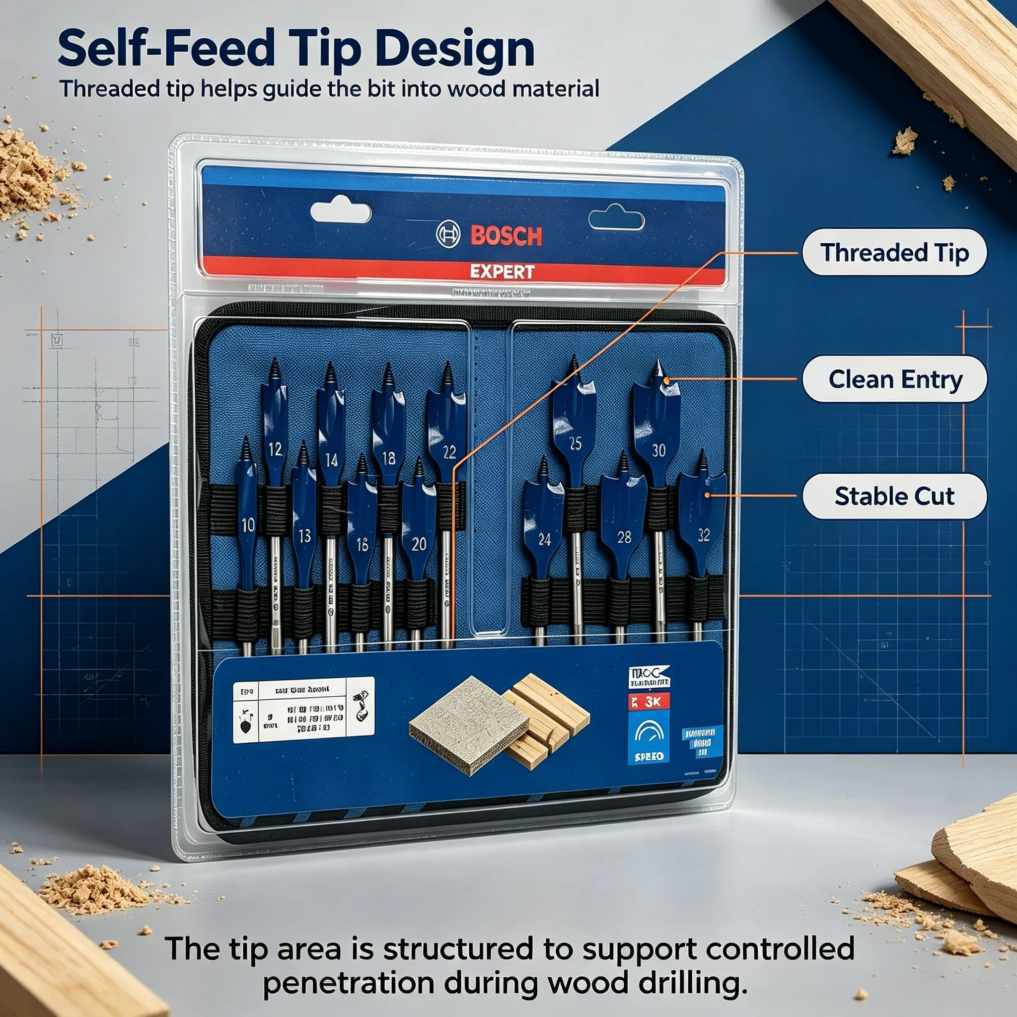 Bosch Accessories Triple Point - Drill Bit Set recension och pris