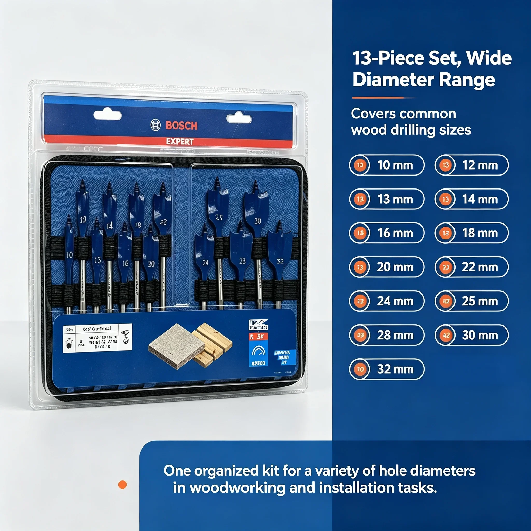 Bosch Accessories Triple Point - Drill Bit Set recension och pris