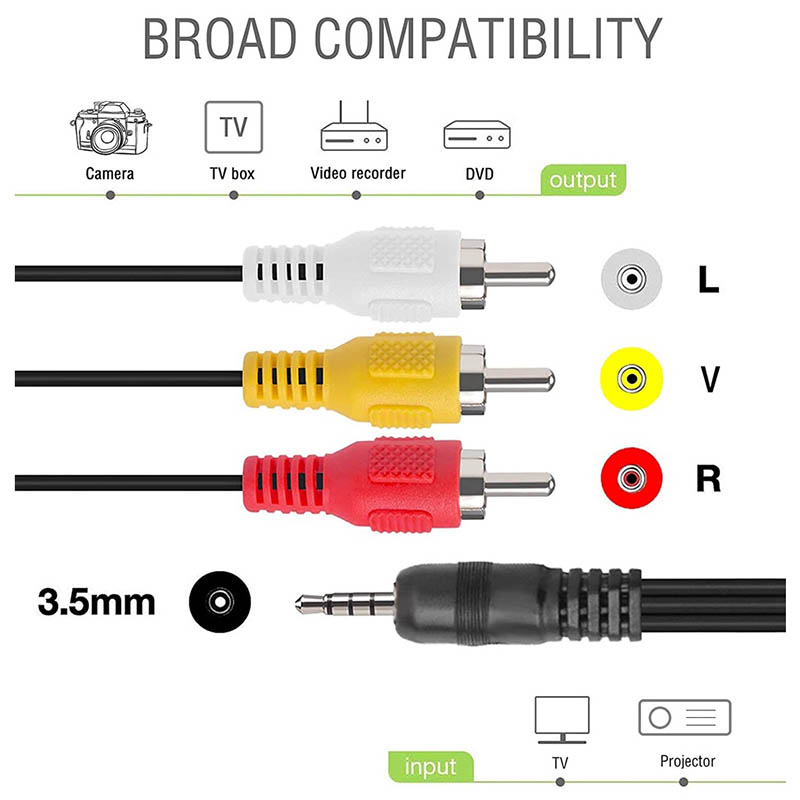 3.5mm to 3 RCA Gold-Plated Aud - Home Improvement Videos recension och pris