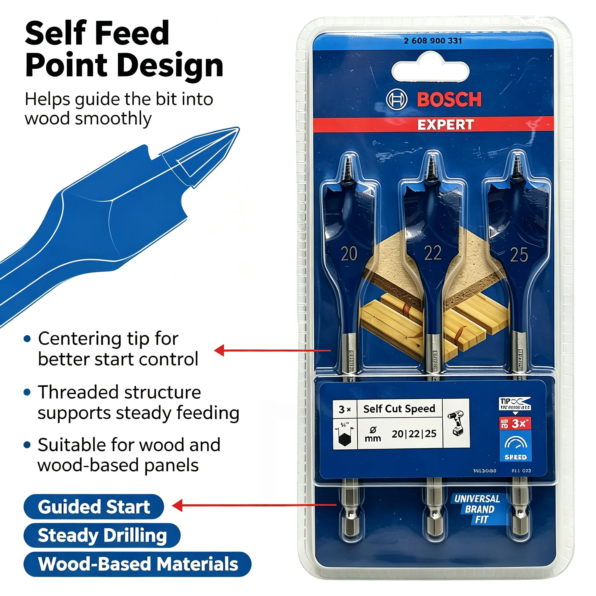 Bosch Expert Series Drill Bits - Drill Bit Set recension och pris