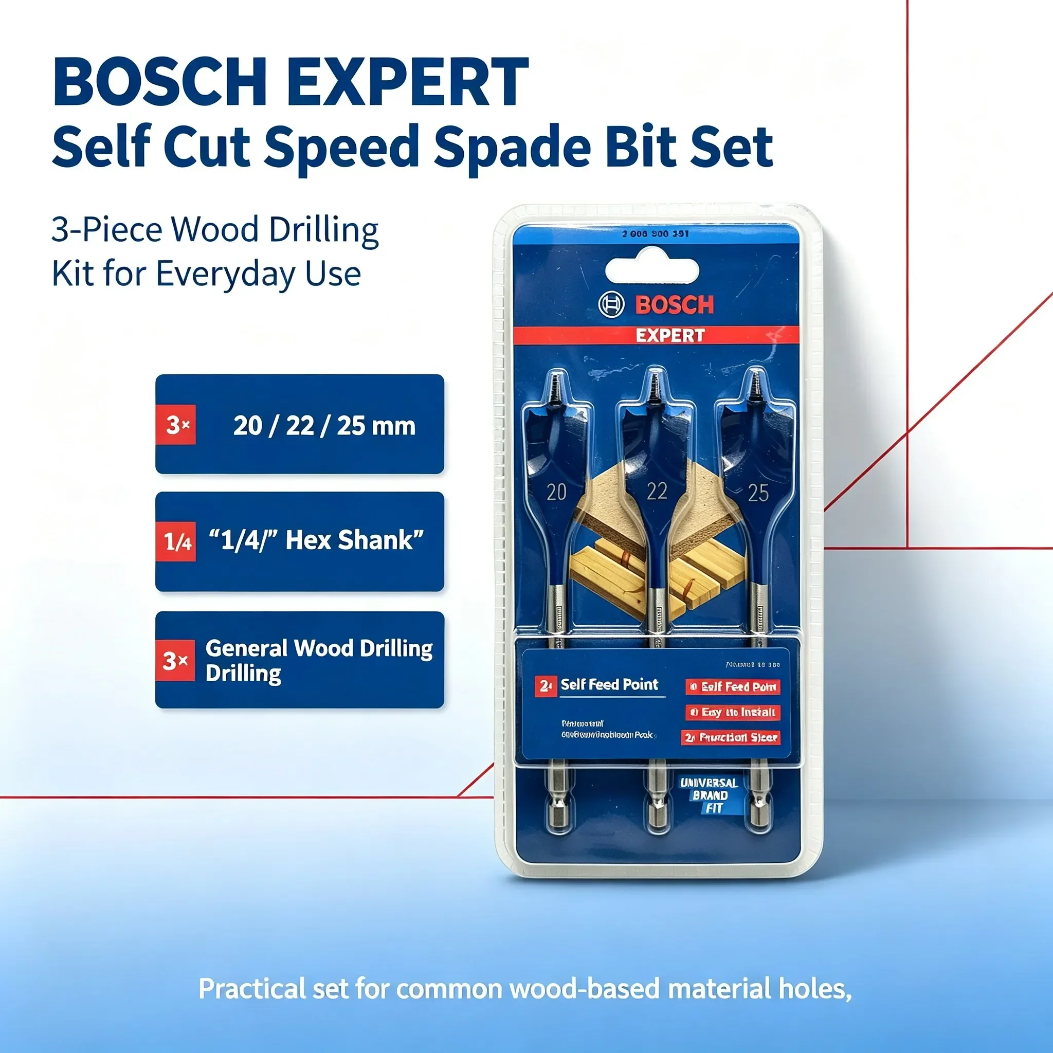 Bosch Expert Series Drill Bits - Drill Bit Set recension och pris