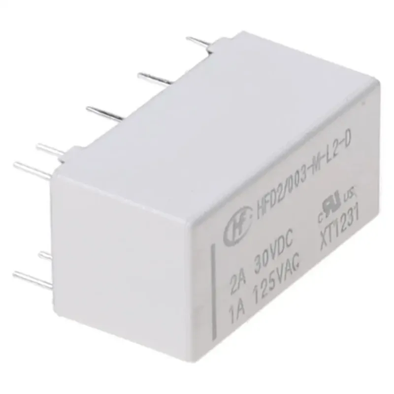 Small double coil single coil  - Home Improvement Shows recension och pris